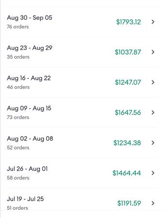 Drivers Needed! Work at your own paste $$$$ 1
