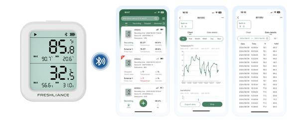Temperature, Humidity Monitor, with Smart APP, Bluetooth NIB 1