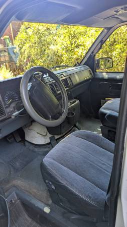 Chevy Astro - $5.250 (scotts valley)63469607989507122