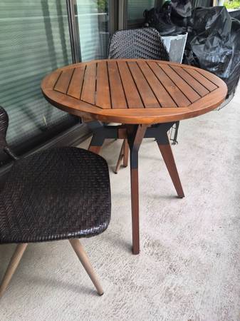 Birchlane table 1