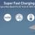 Sharp 140W USB C Charger, Compact Foldable GaN Fast Charge 3-Port, NEW 14 thumbnail