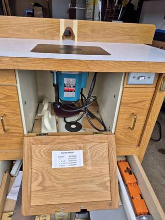 Routing table custom 1