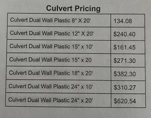 Dual Wall Corrugated Culverts - In Stock - $163470469215489121