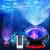 Firm Price! Brand New in a Box 360° Ocean Wave Projector 1 thumbnail