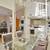 3724 Audubon Trace Condo For Sale 7 thumbnail