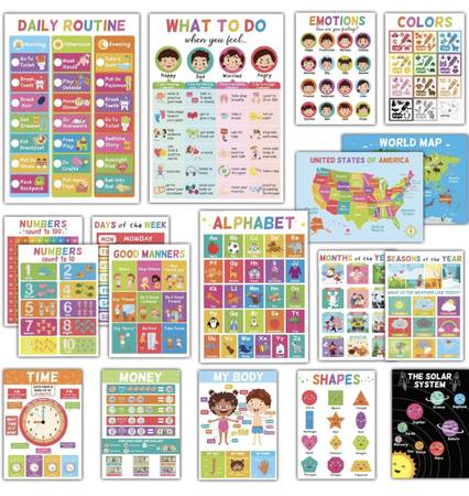 18 Educational Posters for Toddlers 1-3, Learning Posters for Kids Age 1