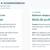 Too Much Speadsheets? Affordable Business Analytics & Dashboards 3 thumbnail