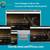 Pro Website Design for Businesses 2 thumbnail