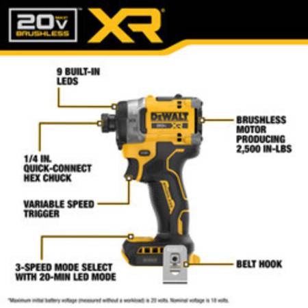 New unopened Dewalt DCF860B 20v Max XR impact 1