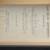 The Stone-Millis Arithmetic Intermediate 2 thumbnail