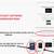 electric guitar OPTEK FRETLIGHT MODEL 451 PRO 17 thumbnail