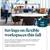 Find your Focus: Flexible & Inspiring Co-Working Space 1 thumbnail