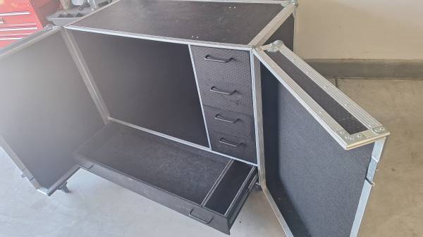 Anvil Vault Case 1