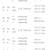 Ford OEM 2013-2019 Knee Air Bag Module 3 thumbnail