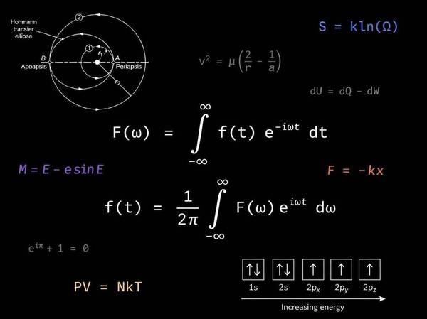 Freelance Math & Science Tutor (FIRST WEEK FREE) [$20/hr] 1