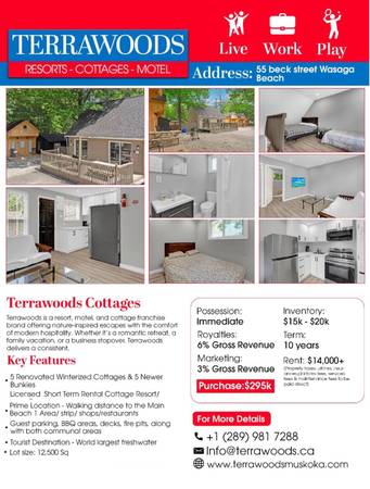 BUSINESS FOR SALE – TERRAWOODS COTTAGES, WASAGA BEACH 1