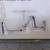 Glacier Bay 2-Handle Wall Mount Kitchen Faucet with Soap Dish 2 thumbnail