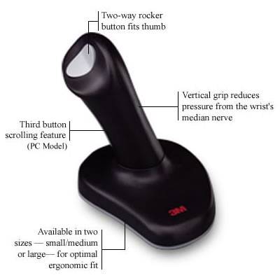 3M Wired Ergonomic Mouse 1
