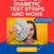 💵 Cash for Your Unused Diabetic Supplies — Paid in Minutes! 💵 1 thumbnail