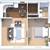 1bd 1ba, Spacious Closets, Basketball Court 9 thumbnail