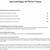 2015 VW Golf SportWagen TDI – 88K mi – Diesel – Clean Title 19 thumbnail