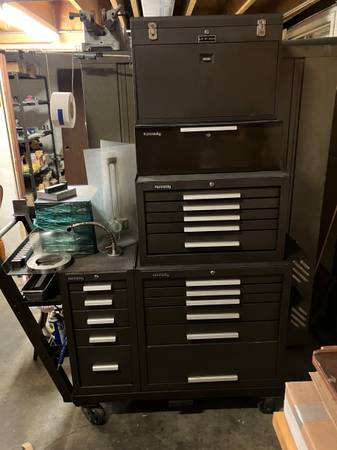 Kennedy tool box package 1