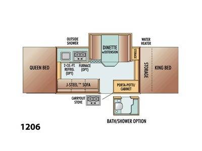 2008 Jayco Jay Series 1206 Pop-up camper with slide, toilet, shower - $6,000 (Poway)63471473009665122