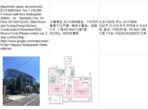 Rent:  Yen1,150,000,Azabujuban Station麻布十番车站,아자 부주 반 1