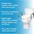 Carex 3.5 Inch Raised Toilet Seat with Arms - For Round Toilets (New) 5 thumbnail