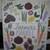 24"x 30" Farmers Market Picture, Light Weight Picture, Easy Hang 1 thumbnail