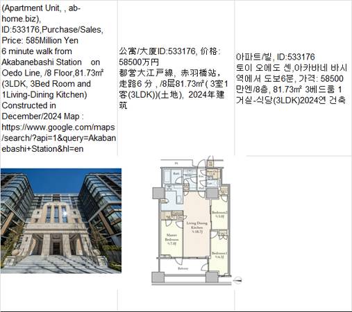 Price:  Yen585,000,000(Apartment Unit,  ab-home.biz),Akabanebashi Stat 1