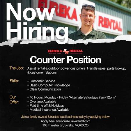 Counter Position 1