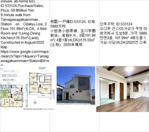 Price:  Yen59,800,000(House, ab-home.biz ),Tamagawagakuemmae Station玉川 1