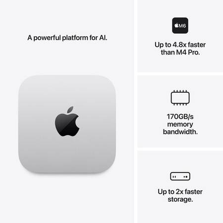 M2 Mac mini 16gb 256gb AppleCare+加入中 Apple Mac Mini M6 16/256gb w/AppleCare+ Oct 2028 - computers - by
