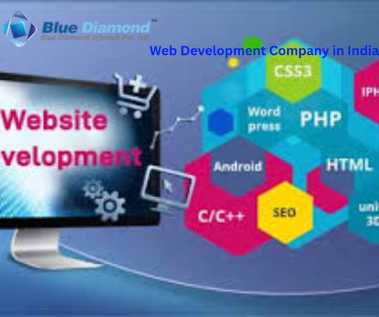 Web Development Company in India 1