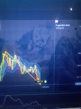 💸 Learn How to Trade Forex – Free Training & Strategies 💸 1