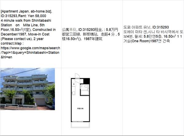 Rent: Yen58,000,Shinitabashi Station新板橋车站,시니 타 바시