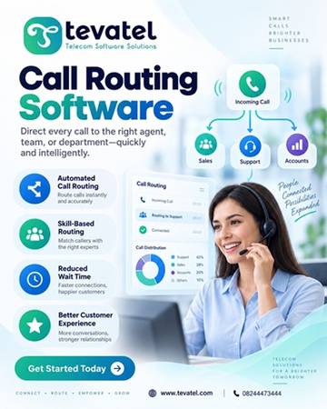 Call Routing Software | Call Routing Solution 1