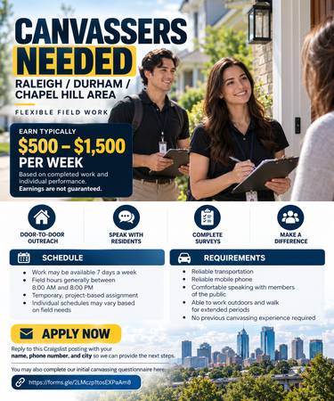 Durham & Triangle Area Canvassers Needed – $500–$1,500 Weekly 1