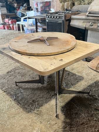 Tables 1