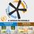 54" 6-Speed Flush Mount DC Ceiling Fans Without Lights #4913 5 thumbnail