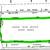 2.2 total acre doublewide mobile home friendly vacant land - Wadley GA 2 thumbnail