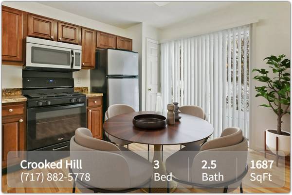 $2,075 / 3br - 1687ft2 - Settle in, Spread Out: Find Your Happy Place! (Harrisburg)64009995599491122