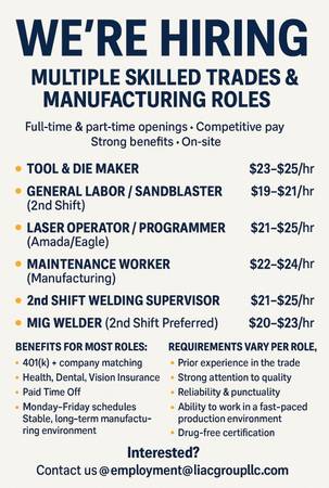 NOW HIRING —Skilled Trades & Manufacturing Roles 1