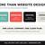Local Website Design, SEO & Website Help for Small Businesses 7 thumbnail
