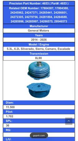 Torque converter 1