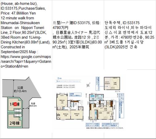 Price:  Yen47,800,000(House, ab-home.biz ),Minumada-Shinsuikoen Statio 1