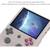 Aivuidbs RG405V Retro Handheld Game, Android 12 Built-in 128G TF 3 thumbnail