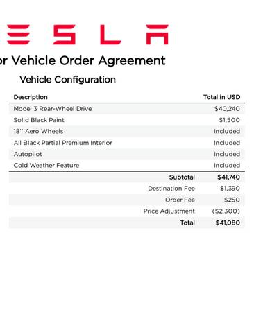2023 Tesla Model 3 [flexible terms & open to trade] - $23,00063624558228995124