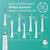 Philips Sonicare DiamondClean Sonic Electric Toothbrush, Black 4 thumbnail